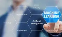 Redes neuronales artificiales